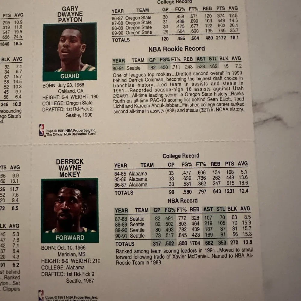 Set of 11 New 1991-1992 Seattle SuperSonics Trading Cards
